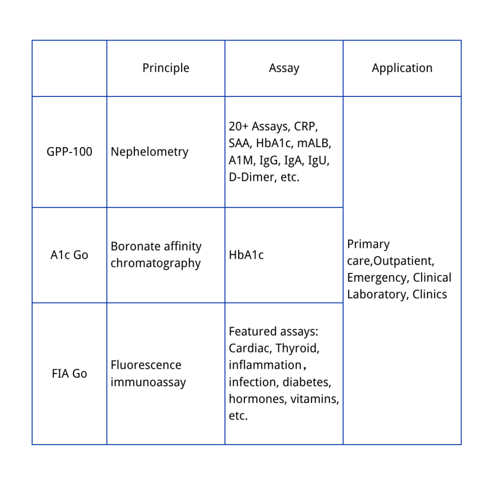 محتوى المادة