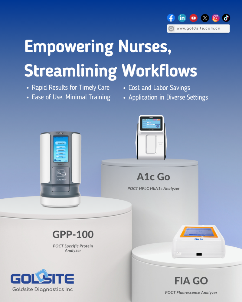 محتوى المادة